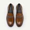 sistrah_leather_flats_3.webp Sistrah Leather Flats<PEDRO Hot
